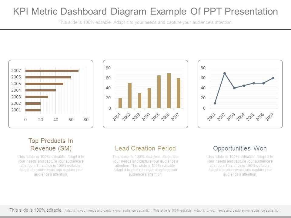 Kpi_Metric_Dashboard_Diagram_Example_Of_Ppt_Presentation_1.jpg