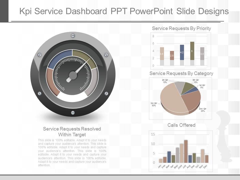 Kpi_Service_Dashboard_Ppt_Powerpoint_Slide_Designs_1.jpg