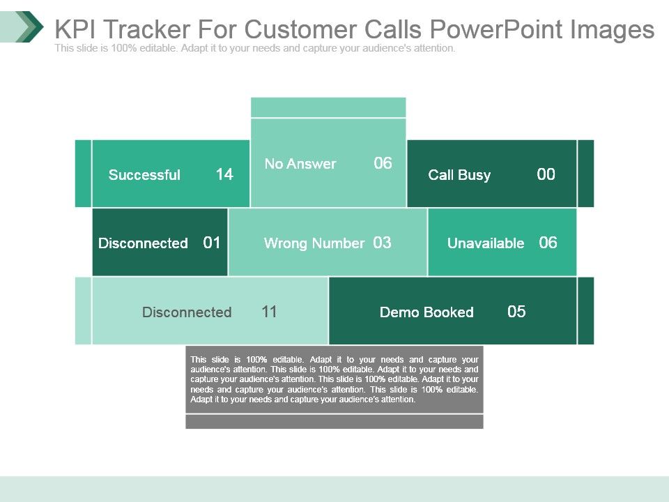 Kpi_Tracker_For_Customer_Calls_Powerpoint_Images_1.jpg