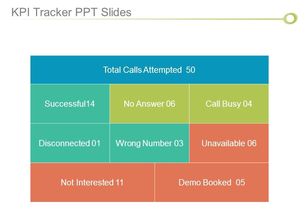 Kpi_Tracker_Ppt_Slides_1.jpg