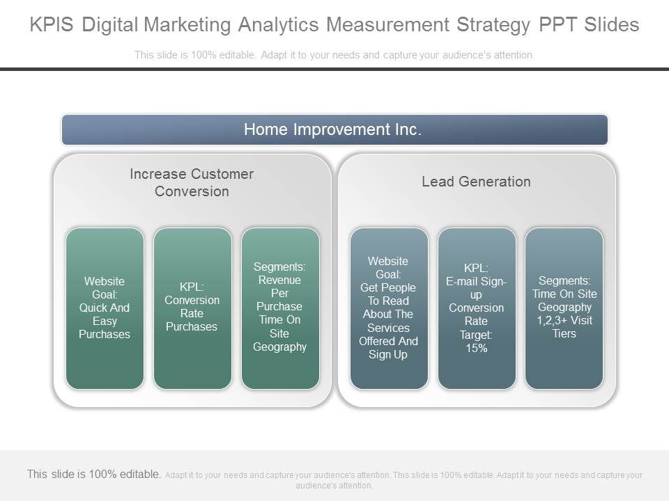 Kpis_Digital_Marketing_Analytics_Measurement_Strategy_Ppt_Slides_1.jpg