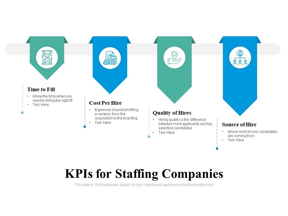 Kpis_For_Staffing_Companies_Ppt_PowerPoint_Presentation_Outline_Graphics_Tutorials_Slide_1.jpg