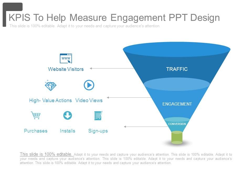 Kpis_To_Help_Measure_Engagement_Ppt_Design_1.jpg