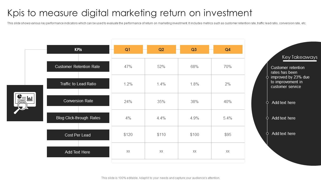 Kpis_To_Measure_Digital_Marketing_Return_On_Investment_Mockup_PDF_Slide_1.jpg
