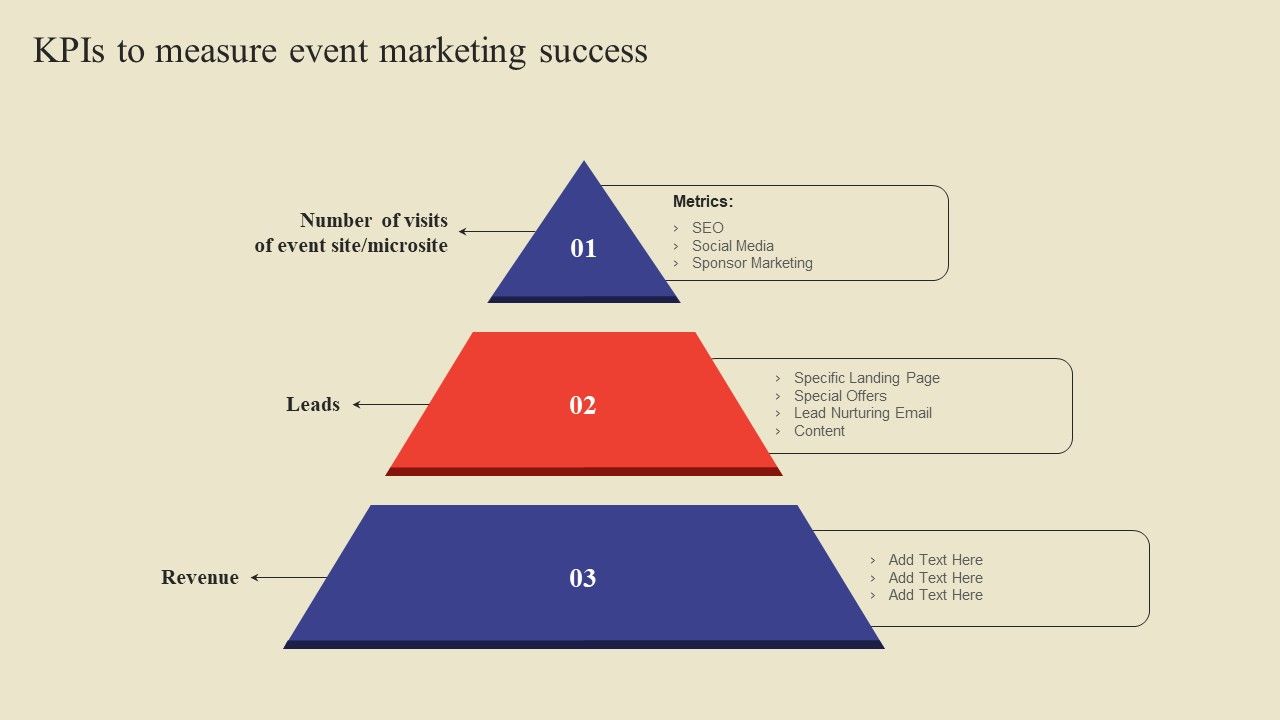 Kpis_To_Measure_Event_Marketing_Success_Ppt_Icon_Graphics_Design_PDF_Slide_1.jpg