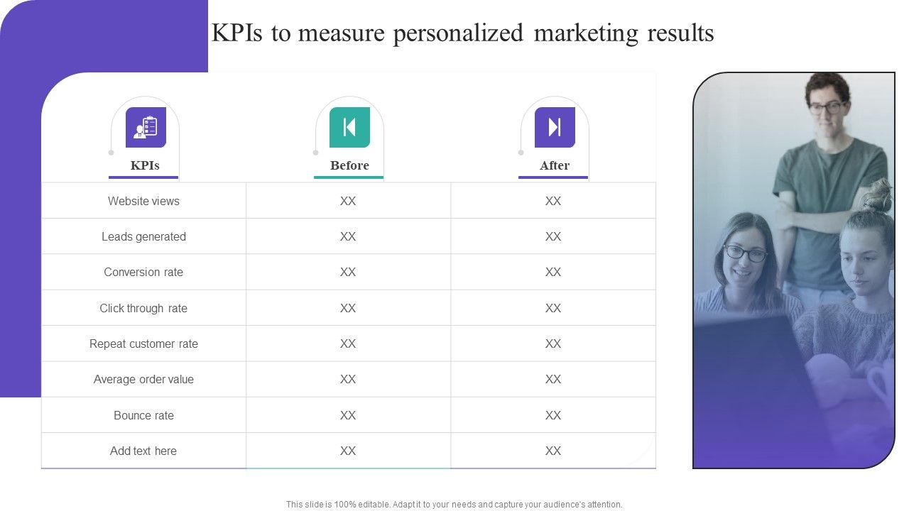 Kpis_To_Measure_Personalized_Marketing_Results_Icons_PDF_Slide_1.jpg
