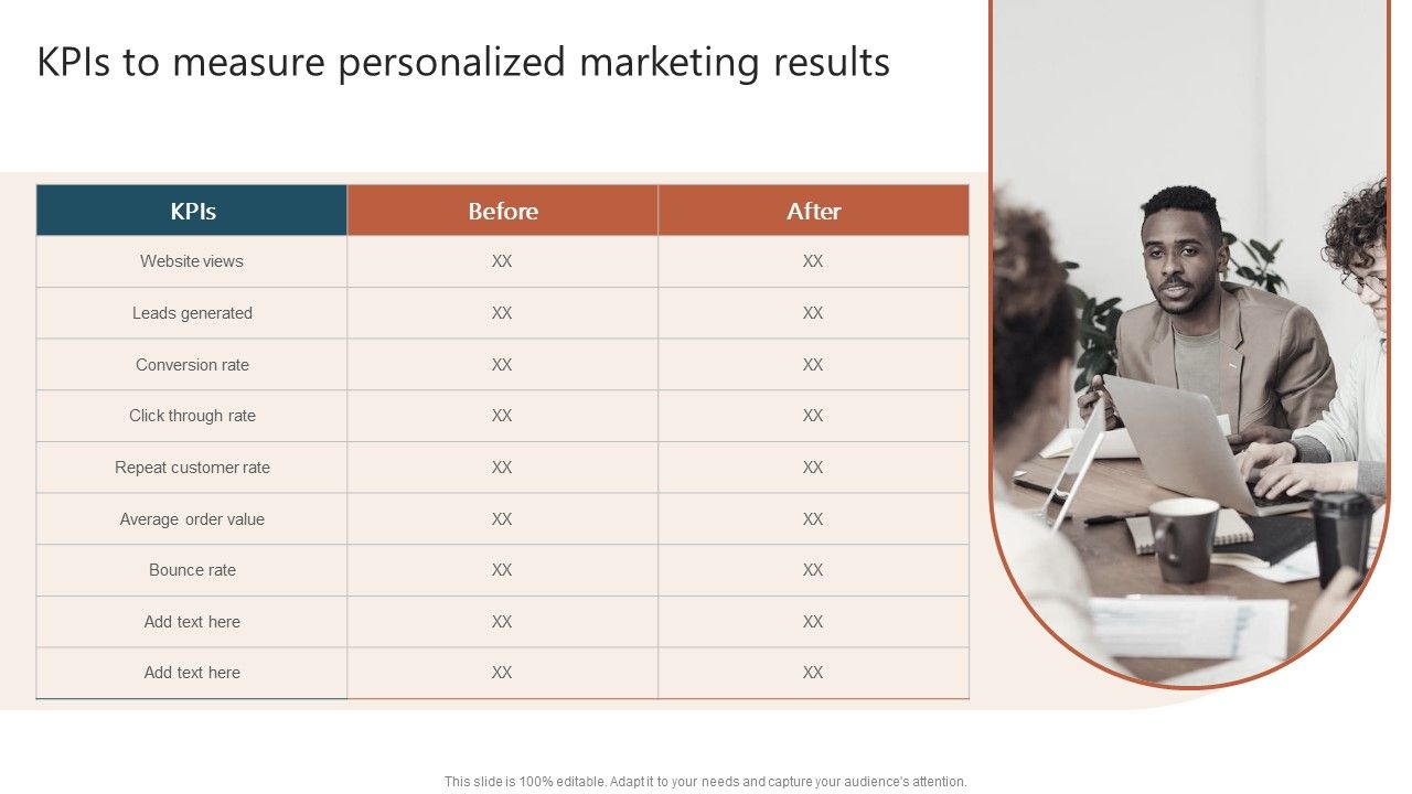 Kpis_To_Measure_Personalized_Marketing_Results_Ppt_File_Graphic_Images_PDF_Slide_1.jpg