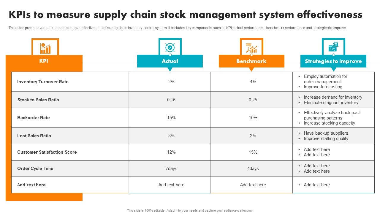 Kpis_To_Measure_Supply_Chain_Stock_Management_System_Effectiveness_Introduction_PDF_Slide_1.jpg