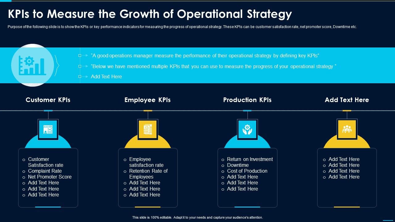 Kpis_To_Measure_The_Growth_Of_Operational_Strategy_Information_PDF_Slide_1.jpg