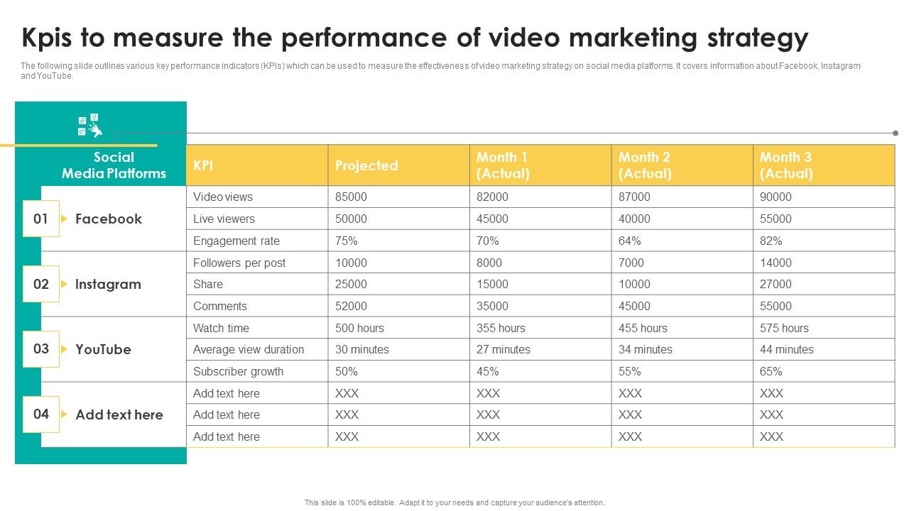 Kpis_To_Measure_The_Performance_Of_Video_Marketing_Strategy_Microsoft_PDF_Slide_1.jpg