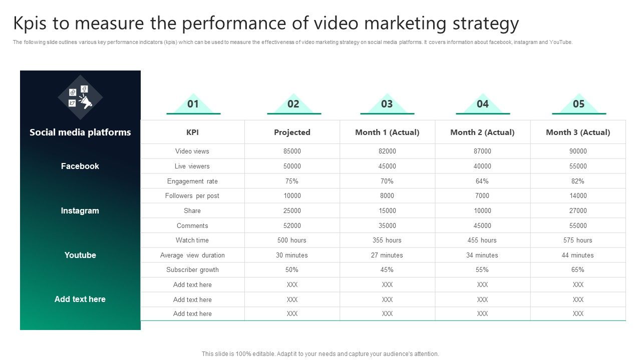 Kpis_To_Measure_The_Performance_Of_Video_Marketing_Strategy_Mockup_PDF_Slide_1.jpg