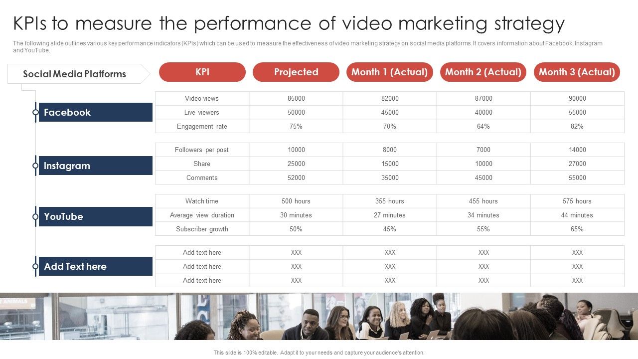 Kpis_To_Measure_The_Performance_Of_Video_Marketing_Strategy_Summary_PDF_Slide_1.jpg