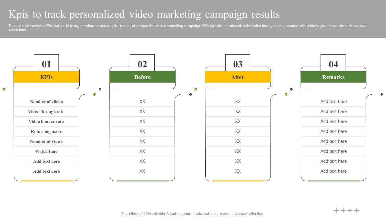 Kpis_To_Track_Personalized_Video_Marketing_Campaign_Results_Ppt_Ideas_Format_Ideas_PDF_Slide_1.jpg