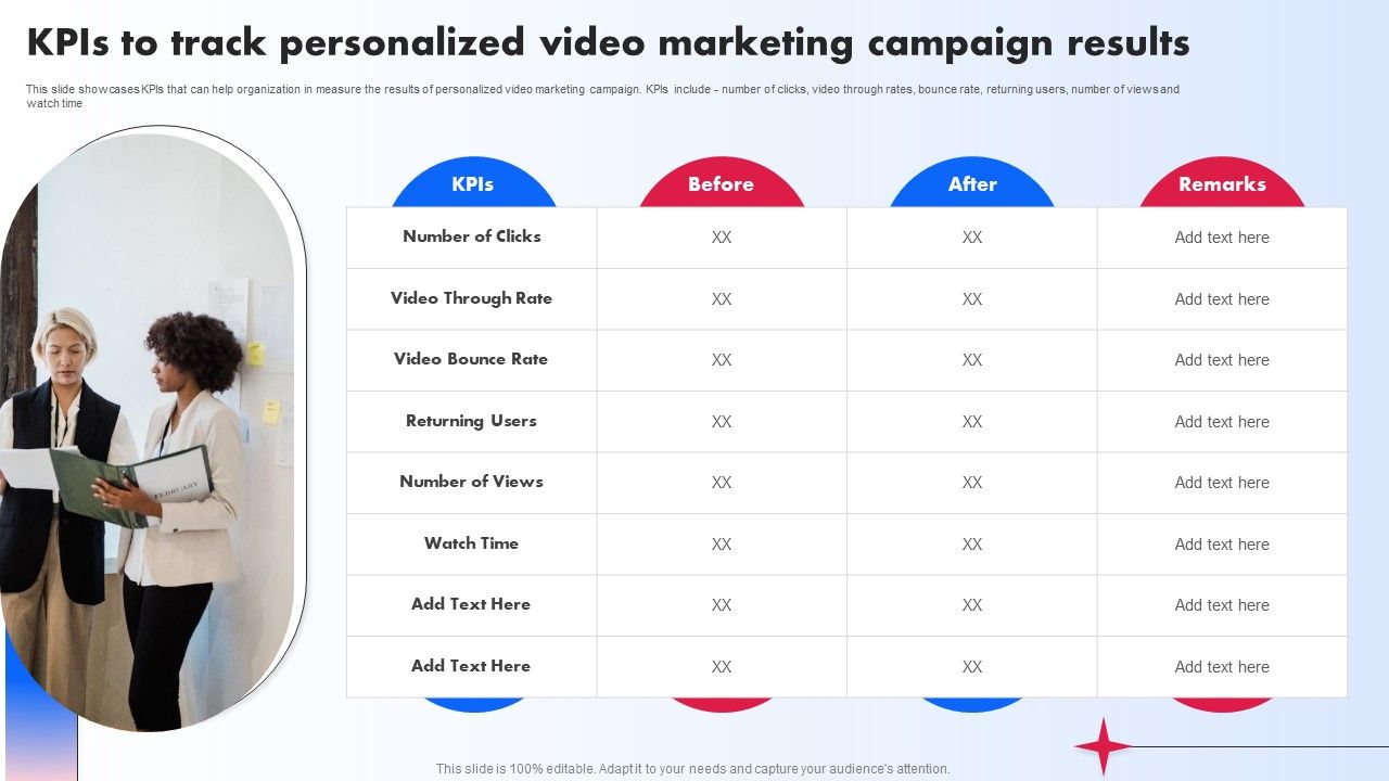 Kpis_To_Track_Personalized_Video_Marketing_Campaign_Results_Ppt_PowerPoint_Presentation_File_Ideas_PDF_Slide_1.jpg