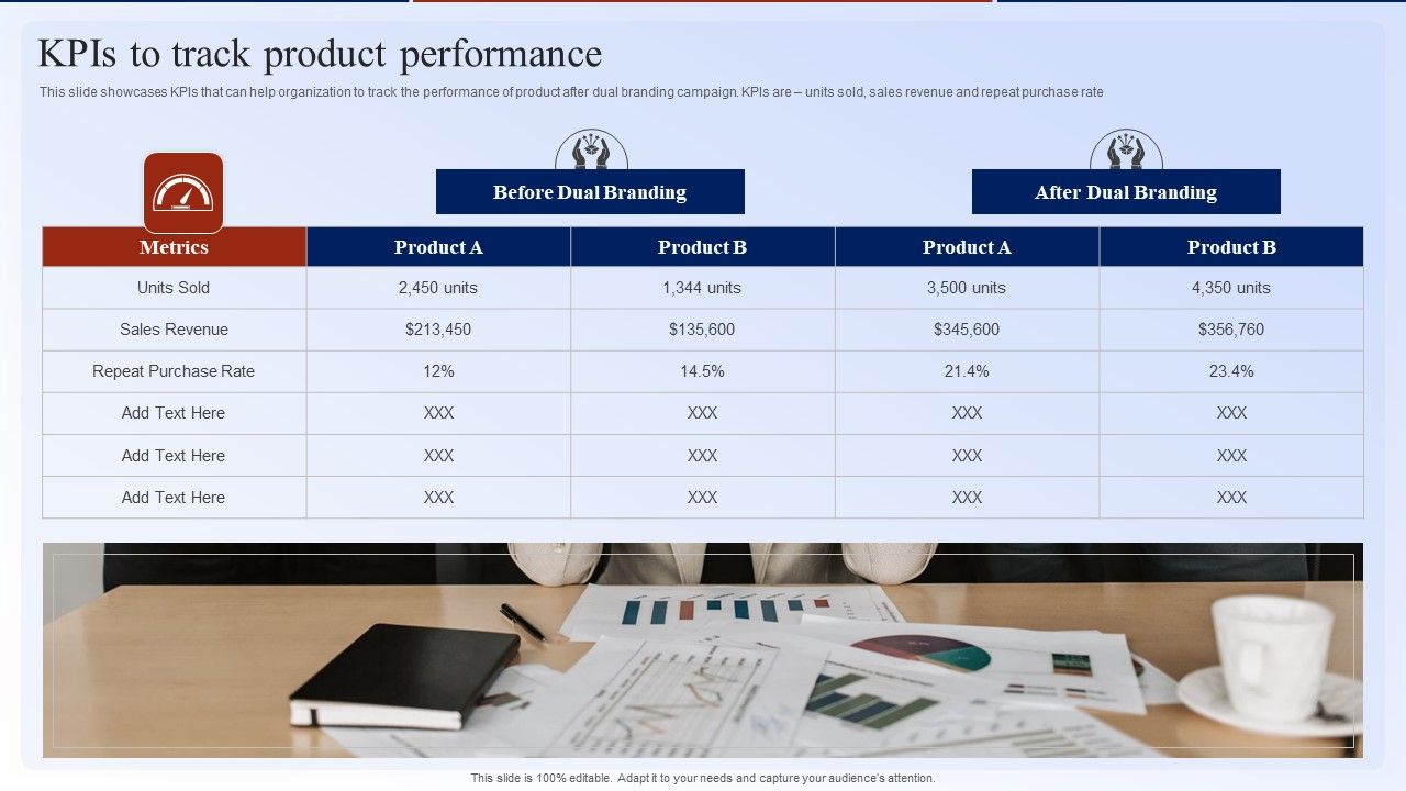 Kpis_To_Track_Product_Performance_Dual_Branding_Marketing_Campaign_Download_PDF_Slide_1.jpg