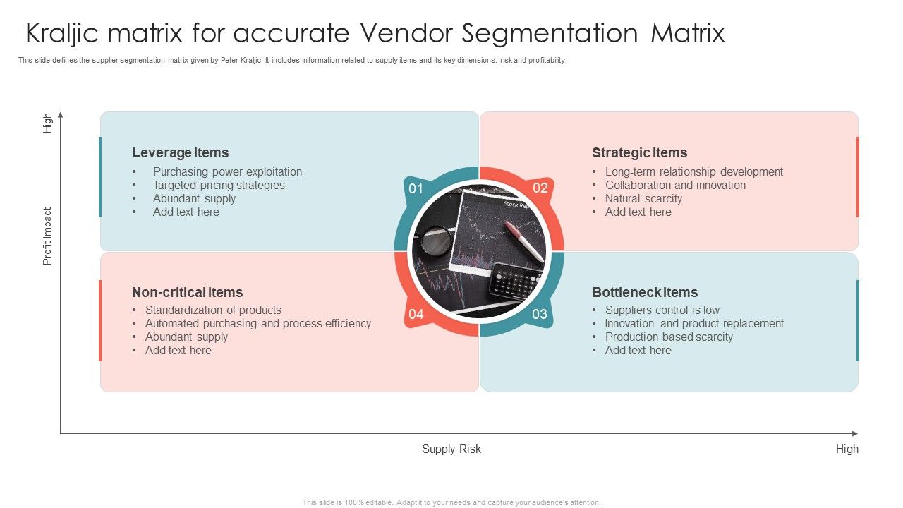 Kraljic_Matrix_For_Accurate_Vendor_Segmentation_Matrix_Ppt_Icon_Layout_PDF_Slide_1.jpg
