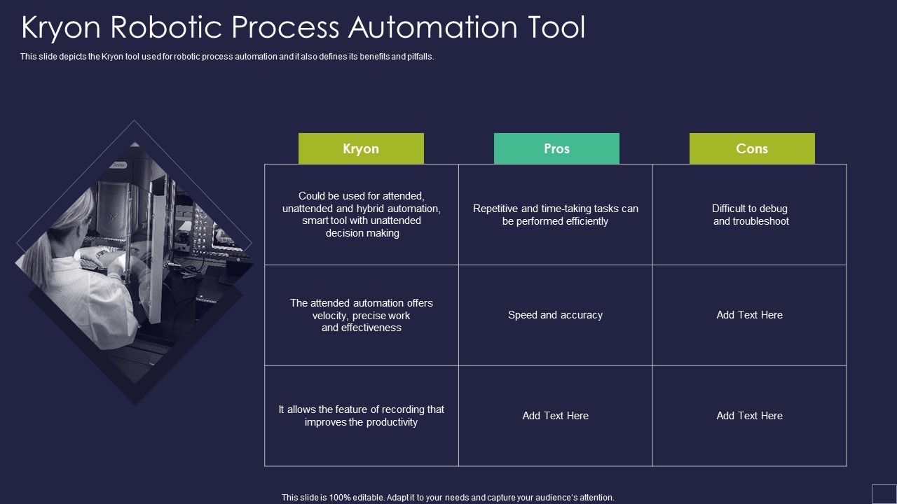 Kryon_Robotic_Process_Automation_Tool_Robotic_Process_Automation_Technology_Formats_PDF_Slide_1.jpg