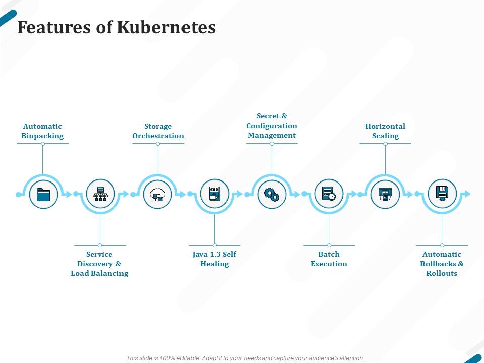 Kubernetes_Containers_Architecture_Overview_Features_Of_Kubernetes_Ppt_Gallery_Graphic_Tips_PDF_Slide_1.jpg