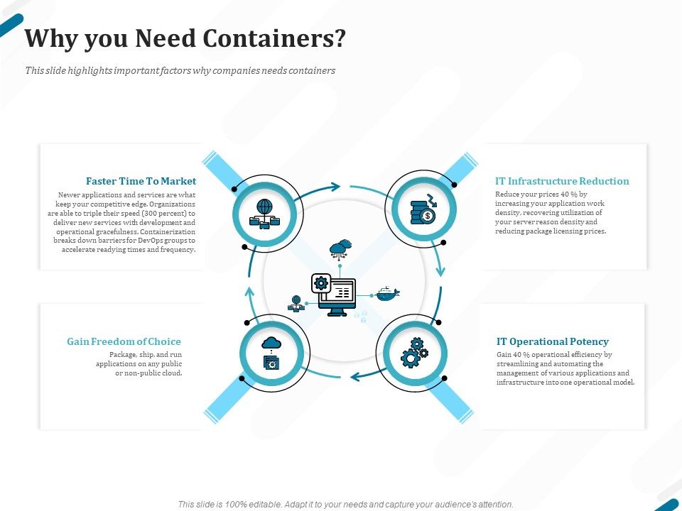 Kubernetes_Containers_Architecture_Overview_Why_You_Need_Containers_Ppt_Show_Gridlines_PDF_Slide_1.jpg