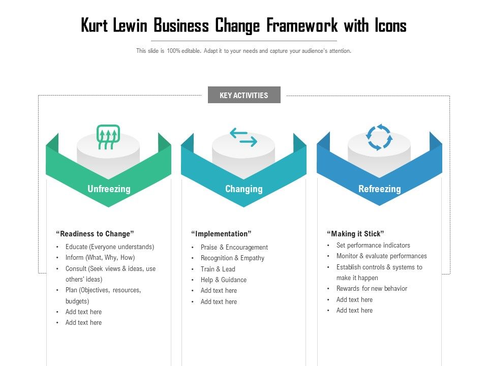 Kurt_Lewin_Business_Change_Framework_With_Icons_Ppt_PowerPoint_Presentation_Gallery_Themes_PDF_Slide_1.jpg