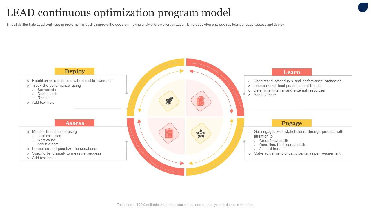 LEAD_Continuous_Optimization_Program_Model_Designs_PDF_Slide_1.jpg