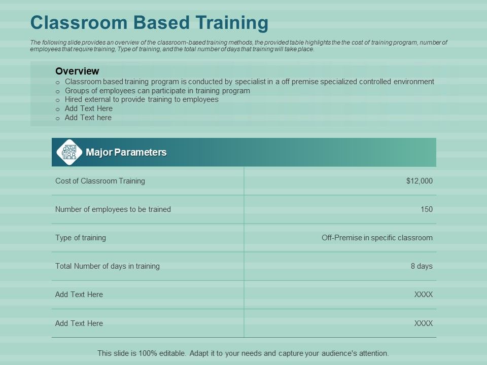 LMS_Development_Session_Classroom_Based_Training_Ppt_Gallery_Design_Ideas_PDF_Slide_1.jpg