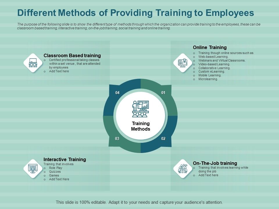 LMS_Development_Session_Different_Methods_Of_Providing_Training_To_Employees_Structure_PDF_Slide_1.jpg