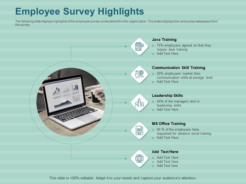 LMS_Development_Session_Employee_Survey_Highlights_Ppt_File_Guidelines_PDF_Slide_1.jpg