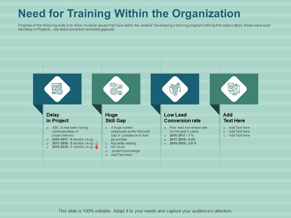 LMS_Development_Session_Need_For_Training_Within_The_Organization_Ppt_Inspiration_Model_PDF_Slide_1.jpg