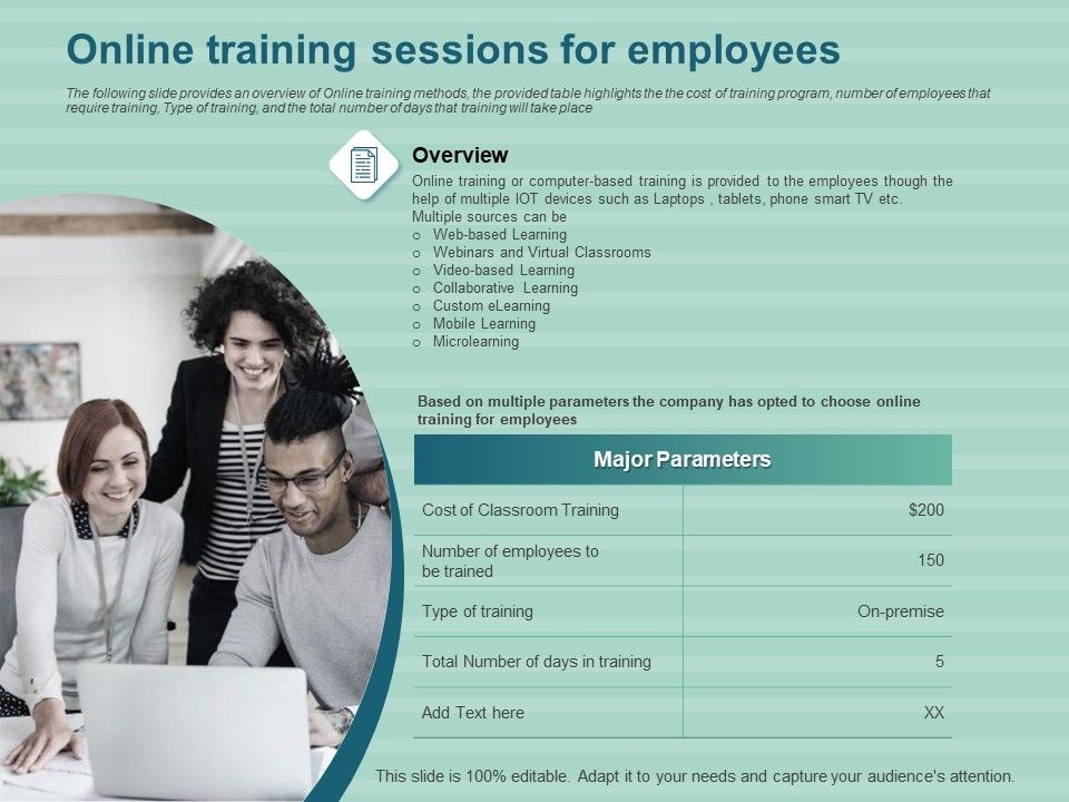 LMS_Development_Session_Online_Training_Sessions_For_Employees_Ppt_Visual_Aids_Infographics_PDF_Slide_1.jpg