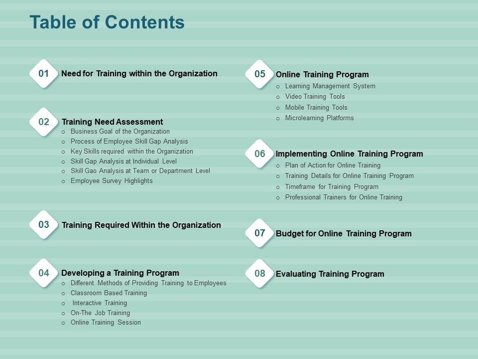 LMS_Development_Session_Table_Of_Contents_Ppt_Show_Picture_PDF_Slide_1.jpg