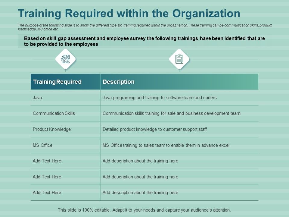 LMS_Development_Session_Training_Required_Within_The_Organization_Ppt_Professional_Samples_PDF_Slide_1.jpg