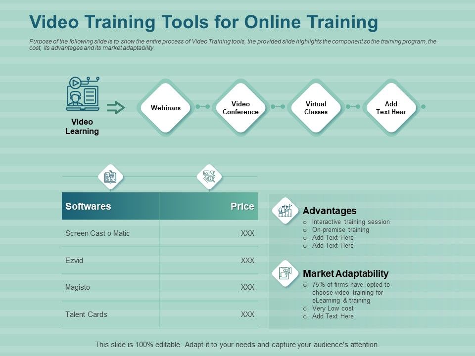 LMS_Development_Session_Video_Training_Tools_For_Online_Training_Ppt_Ideas_Master_Slide_PDF_Slide_1.jpg