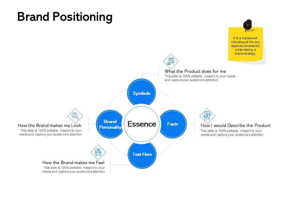 Label_Building_Initiatives_Brand_Positioning_Ppt_Model_Mockup_PDF_Slide_1.jpg