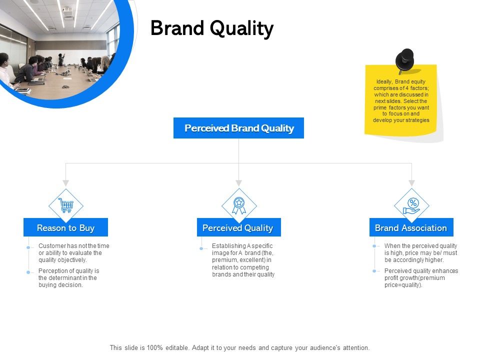 Label_Building_Initiatives_Brand_Quality_Ppt_Files_PDF_Slide_1.jpg