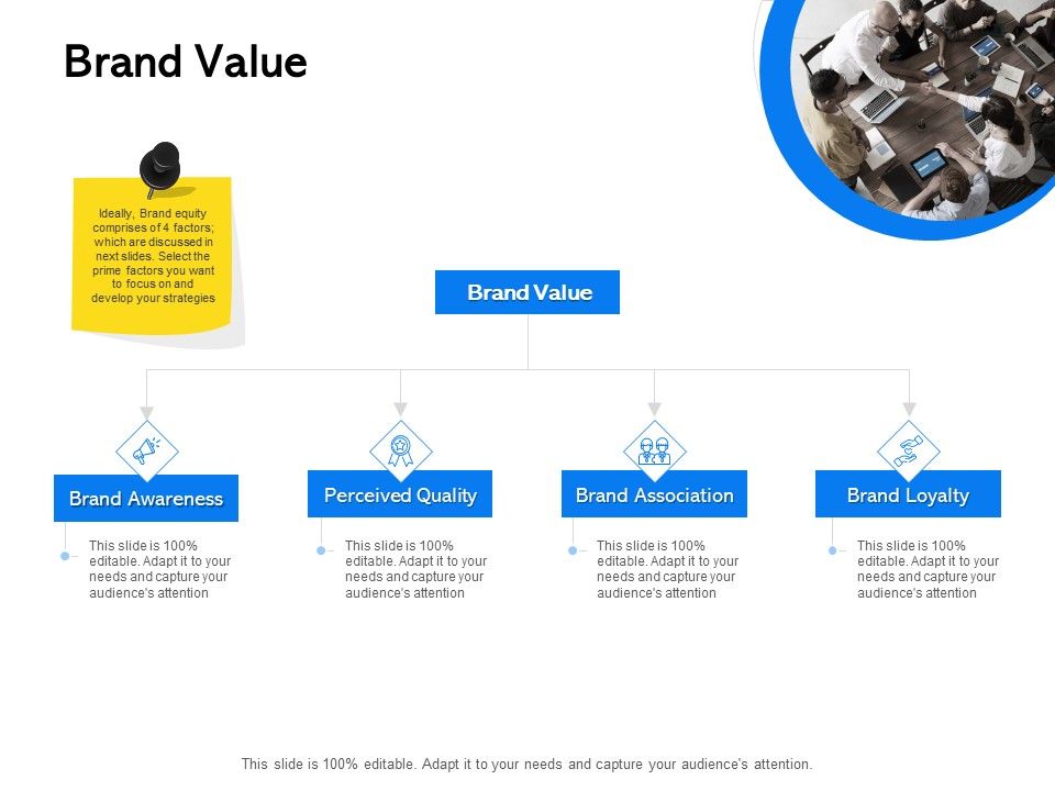 Label_Building_Initiatives_Brand_Value_Ppt_Pictures_Slides_PDF_Slide_1.jpg