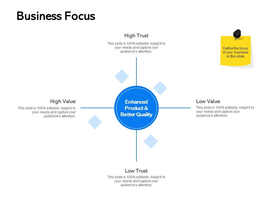 Label_Building_Initiatives_Business_Focus_Ppt_File_Files_PDF_Slide_1.jpg