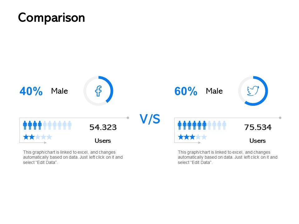 Label_Building_Initiatives_Comparison_Ppt_Styles_Graphics_Design_PDF_Slide_1.jpg