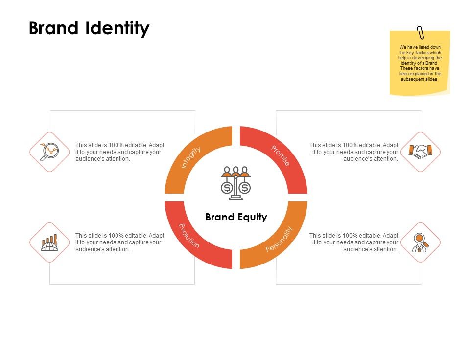 Label_Identity_Design_Brand_Identity_Ppt_PowerPoint_Presentation_Show_Outfit_PDF_Slide_1.jpg