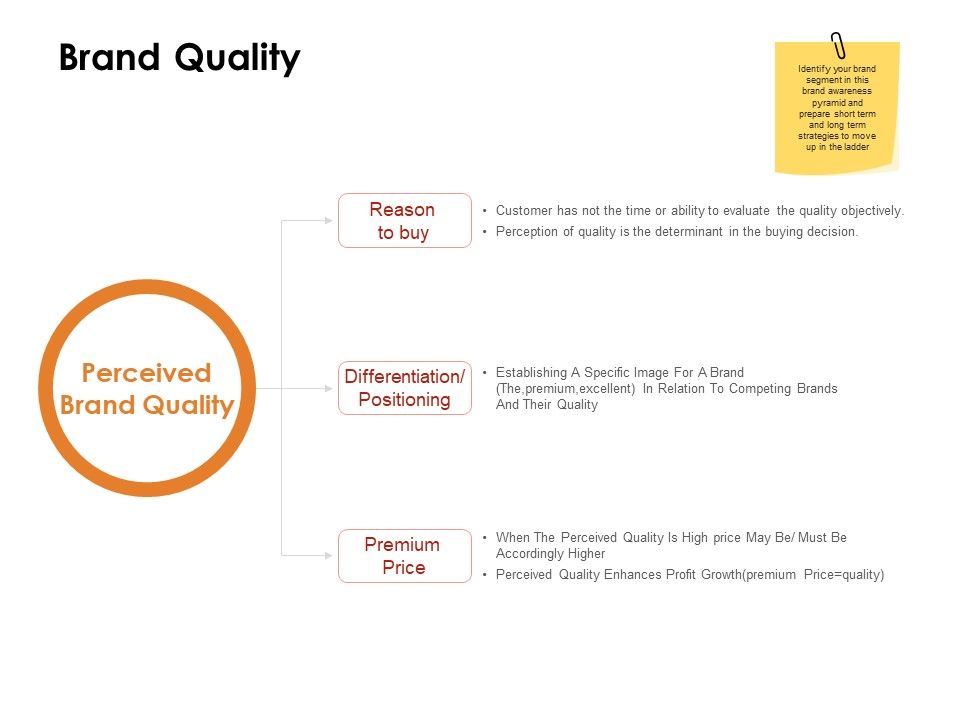 Label_Identity_Design_Brand_Quality_Ppt_PowerPoint_Presentation_Professional_Guidelines_PDF_Slide_1.jpg