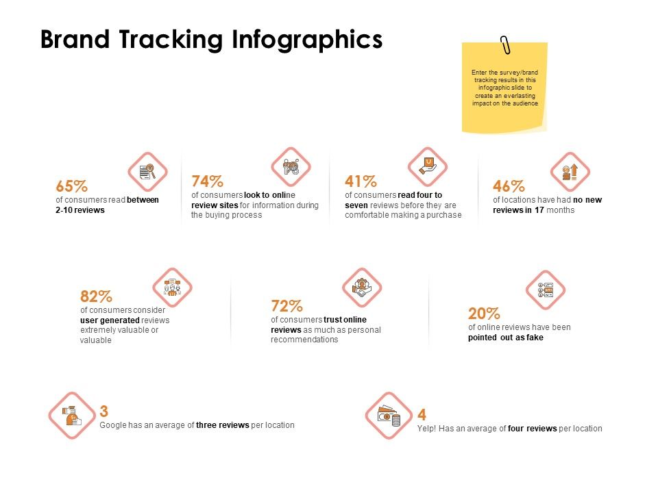Label_Identity_Design_Brand_Tracking_Infographics_Ppt_PowerPoint_Presentation_Show_Clipart_Images_PDF_Slide_1.jpg