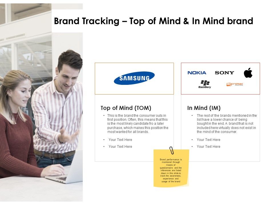 Label_Identity_Design_Brand_Tracking_Top_Of_Mind_And_In_Mind_Brand_Ppt_File_Styles_PDF_Slide_1.jpg