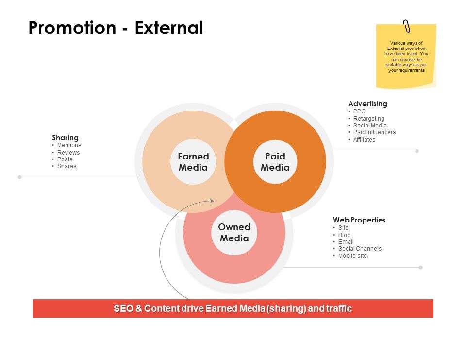 Label_Identity_Design_Promotion_External_Ppt_PowerPoint_Presentation_Infographics_Guide_PDF_Slide_1.jpg