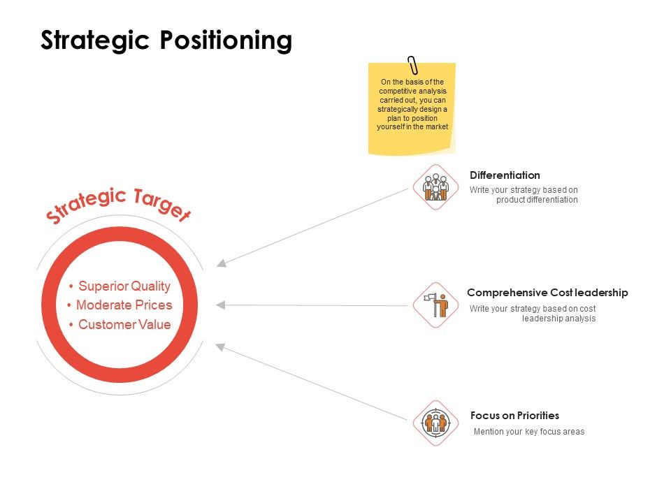 Label_Identity_Design_Strategic_Positioning_Ppt_PowerPoint_Presentation_Inspiration_Template_PDF_Slide_1.jpg