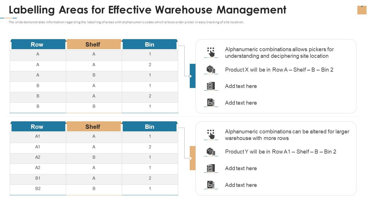 Labelling_Areas_For_Effective_Warehouse_Management_Ppt_Portfolio_Background_Designs_PDF_Slide_1.jpg
