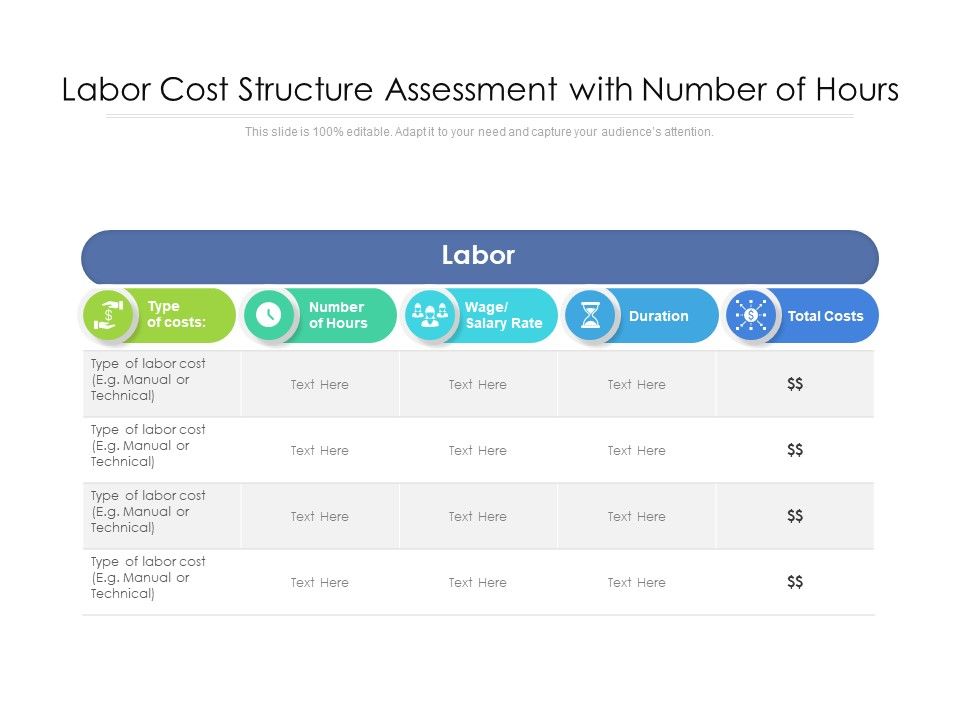 Labor_Cost_Structure_Assessment_With_Number_Of_Hours_Ppt_PowerPoint_Presentation_File_Brochure_PDF_Slide_1.jpg