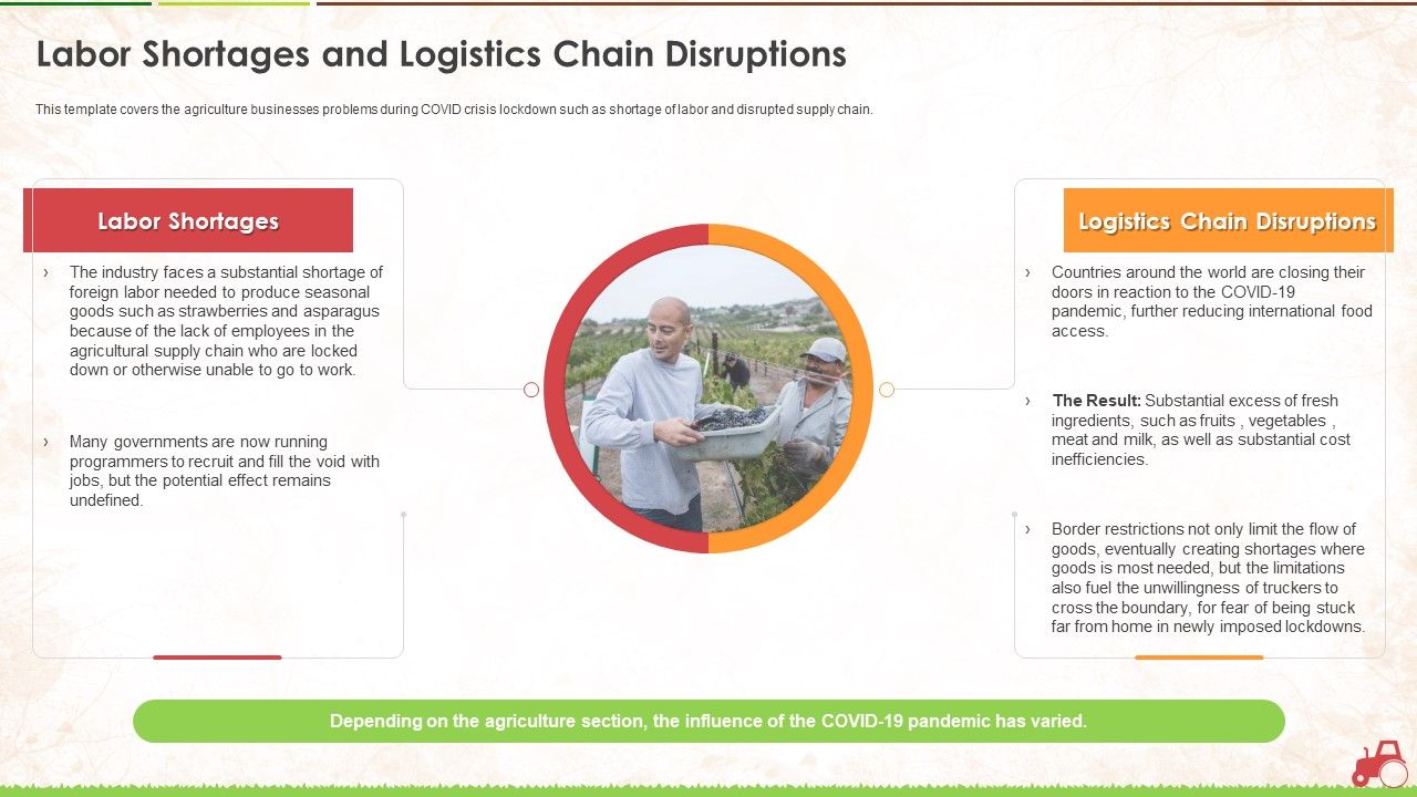 Labor_Shortages_And_Logistics_Chain_Disruptions_Ppt_Model_Example_File_PDF_Slide_1.jpg