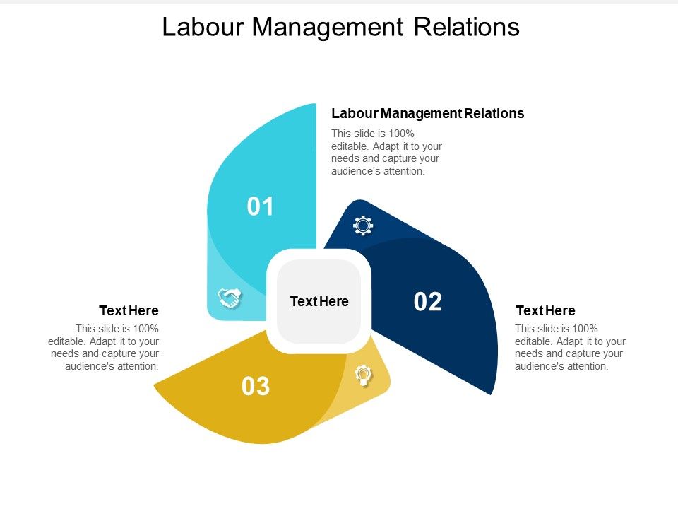 Labour_Management_Relations_Ppt_PowerPoint_Presentation_Pictures_Graphics_Tutorials_Cpb_Slide_1.jpg