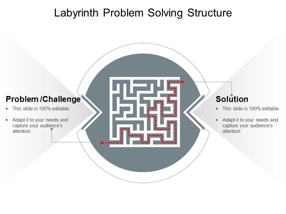 Labyrinth_Problem_Solving_Structure_Ppt_PowerPoint_Presentation_Styles_Format_Ideas_Slide_1.jpg