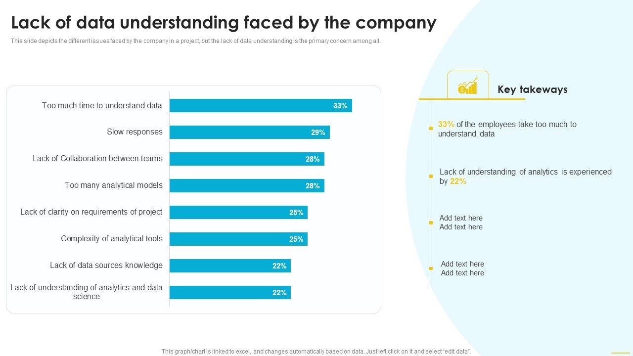 Lack_Of_Data_Understanding_Faced_By_The_Company_Diagrams_PDF_Slide_1.jpg